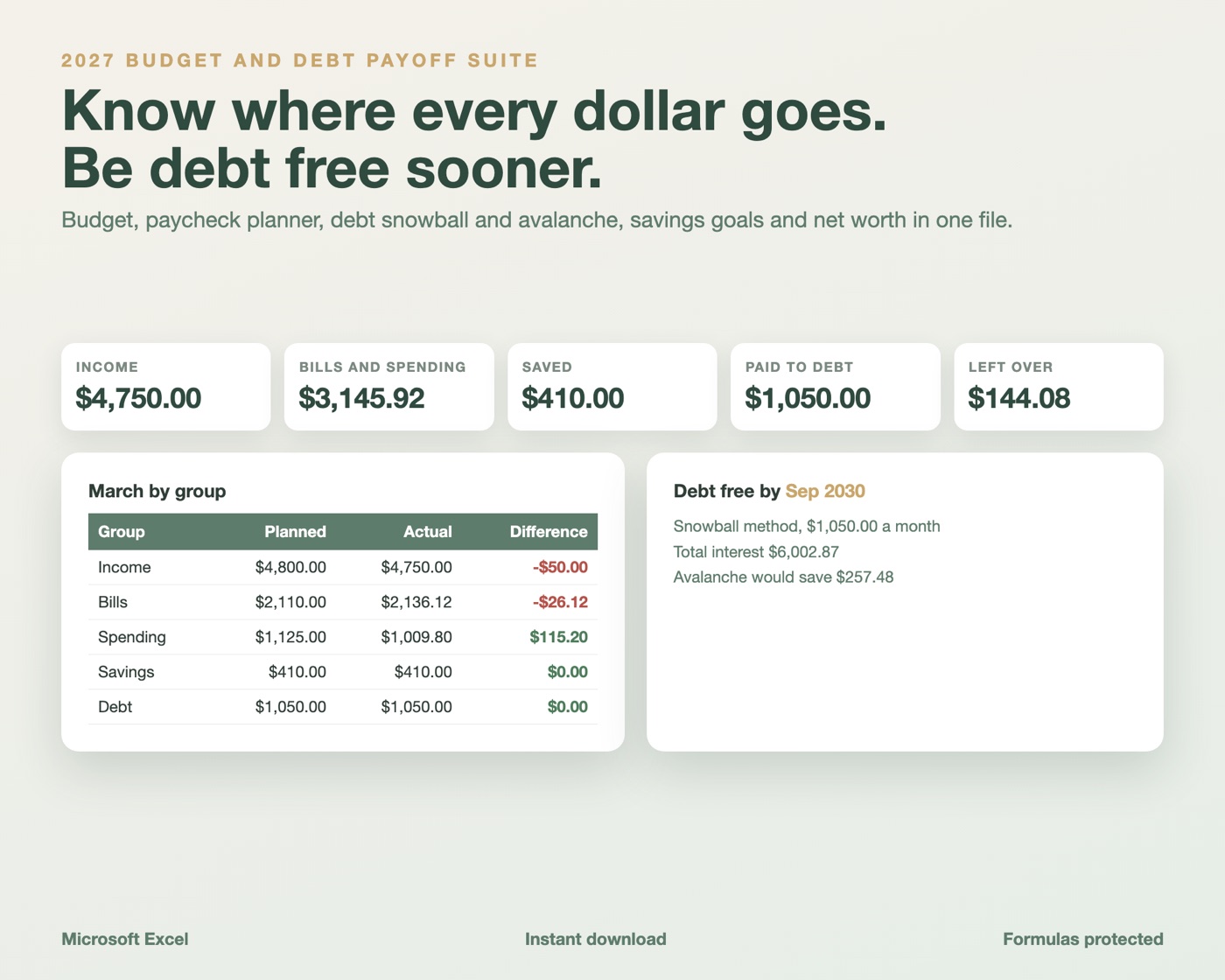 2027 Budget and Debt Payoff Suite screenshot