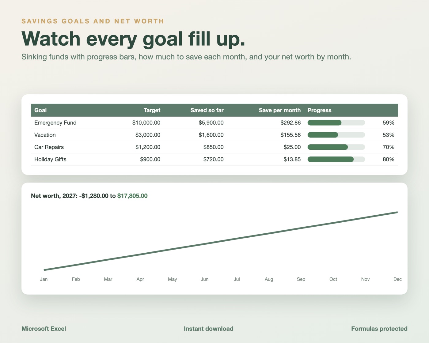Savings Goals and Net Worth Tracker screenshot